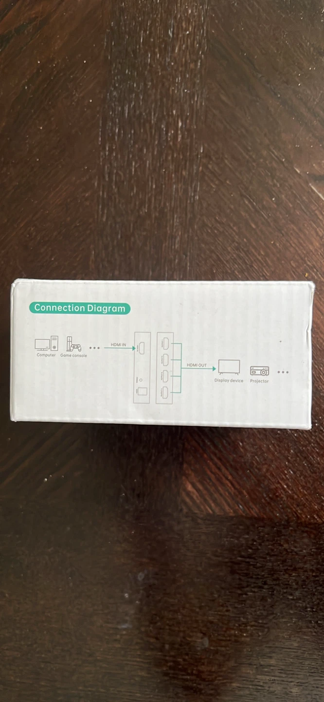 MT-VIKI 4 Port HDMI Splitter - photo 4