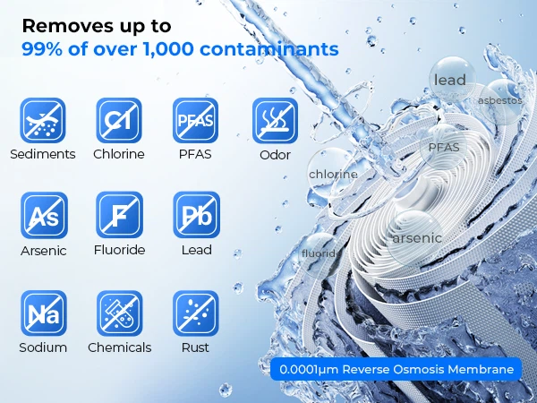 🔥 Brand New – Tankless Reverse Osmosis Water Filtration System - photo 3