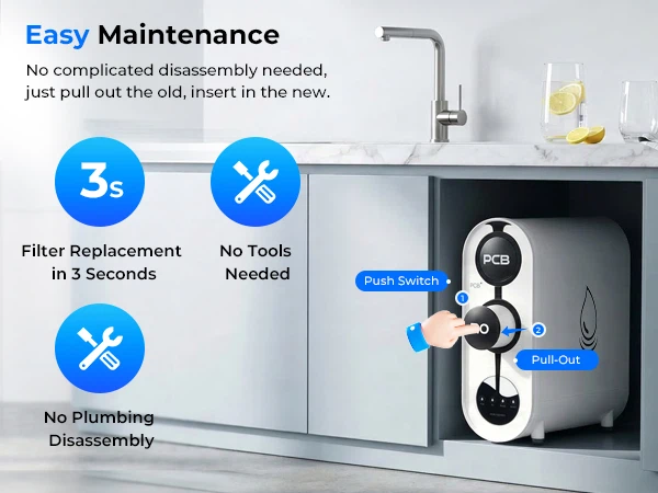 🔥 Brand New – Tankless Reverse Osmosis Water Filtration System - photo 5