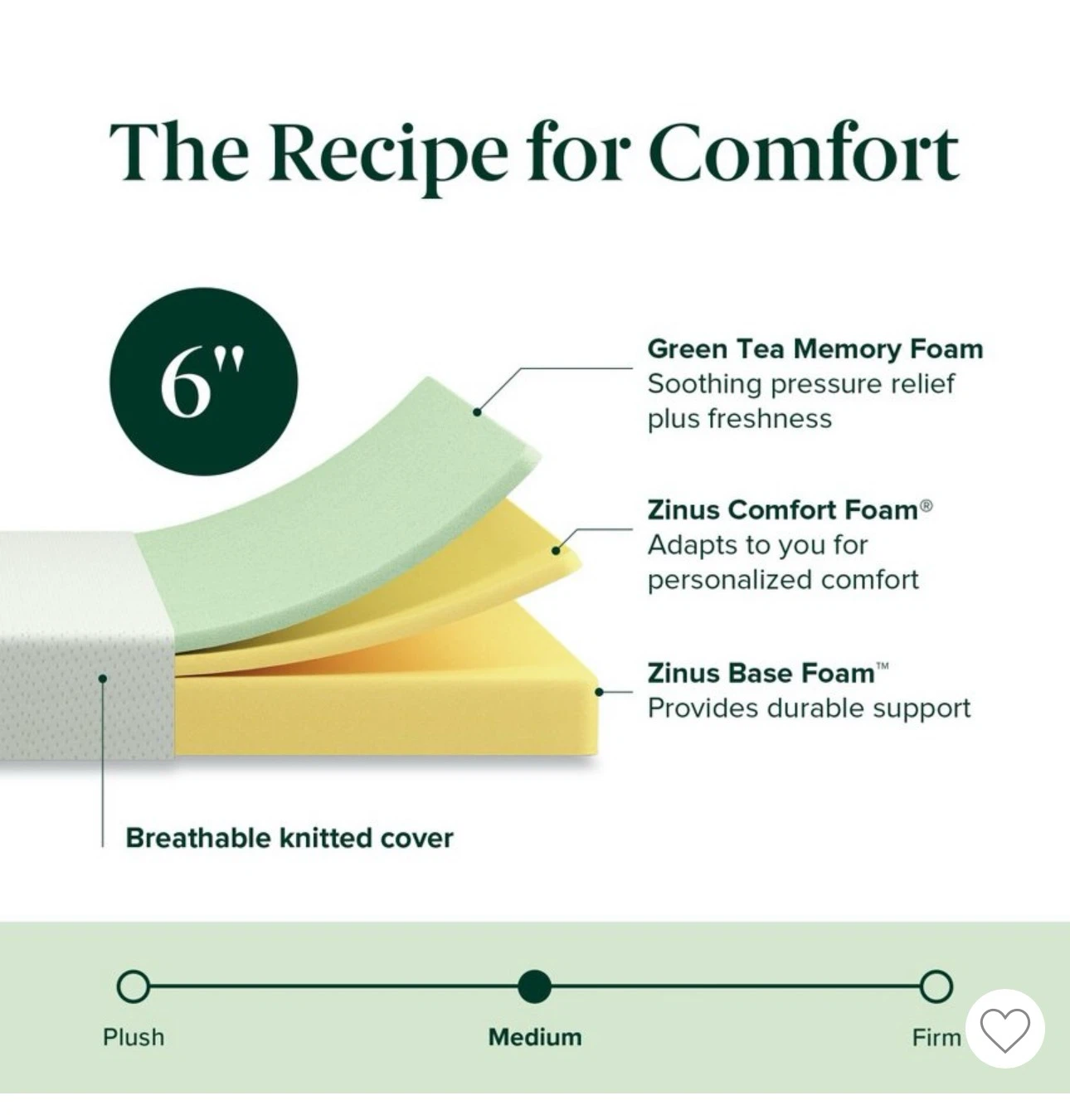Zinus 6" Memory Foam Mattress - photo 3