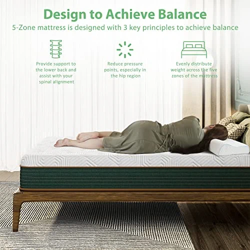 ZEFFLY 10.6 Inch Mattress - photo 3
