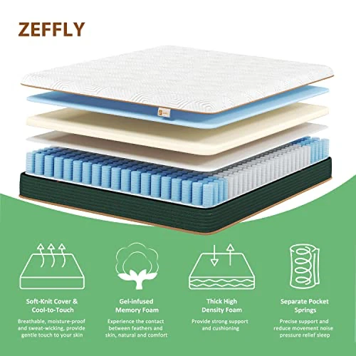 ZEFFLY 5-Zone Mattress - photo 4