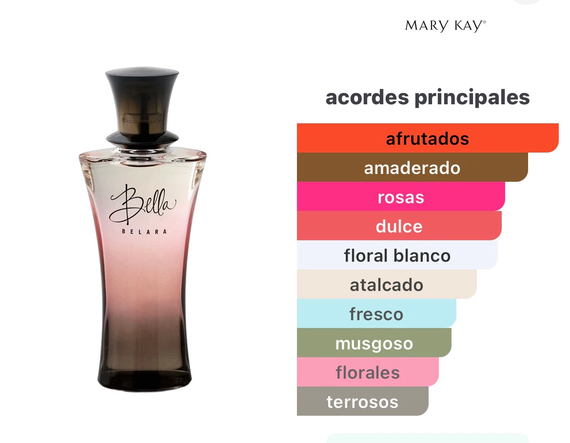 Bella Belara Eau de Parfum 50 mL - photo 4