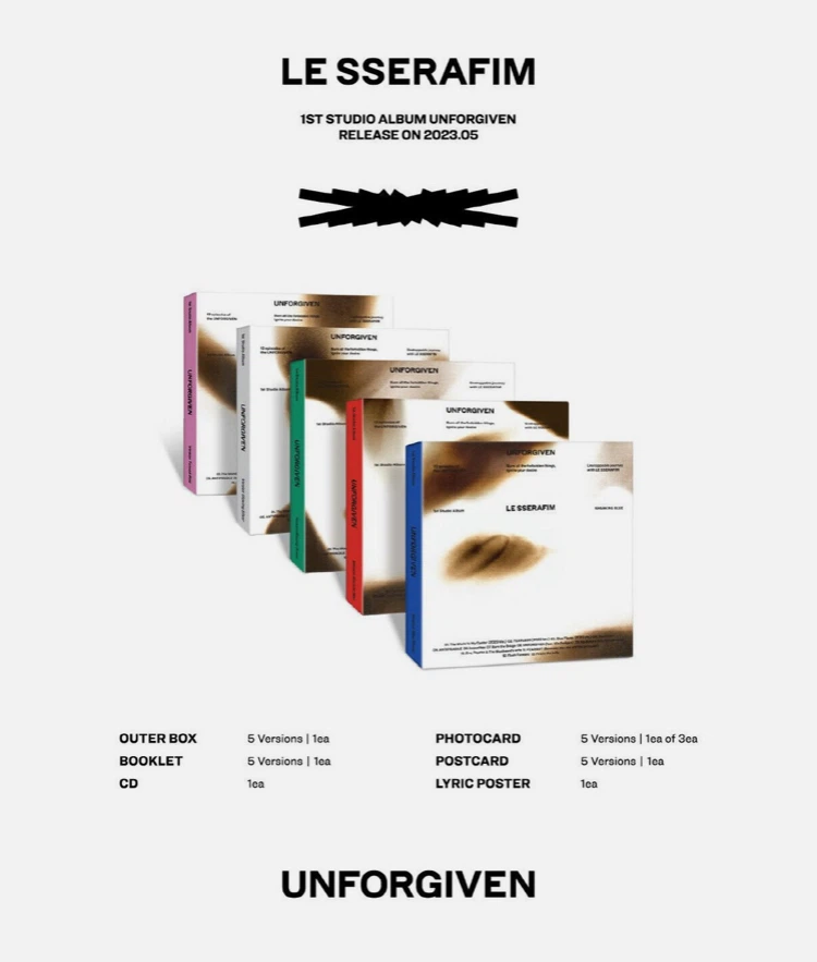 LE SSERAFIM - UNFORGIVEN Album (COMPACT, BLAZING GREEN version) - photo 2