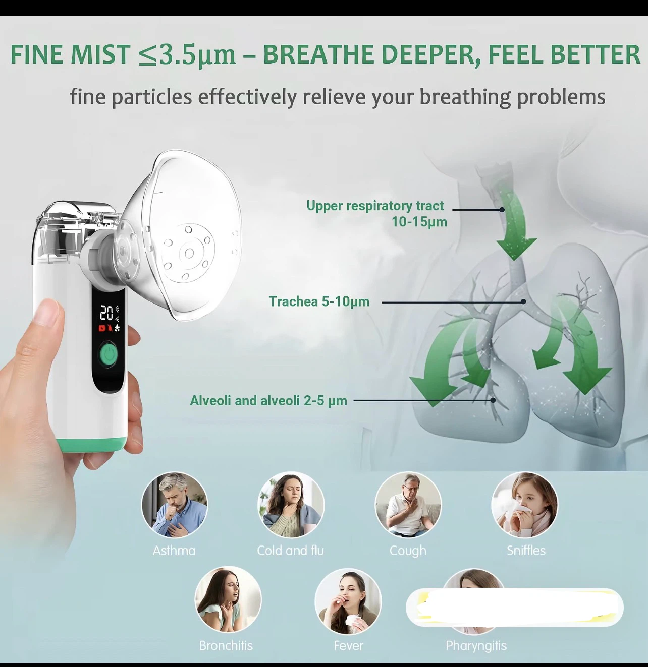 Mesh Nebulizer - photo 2