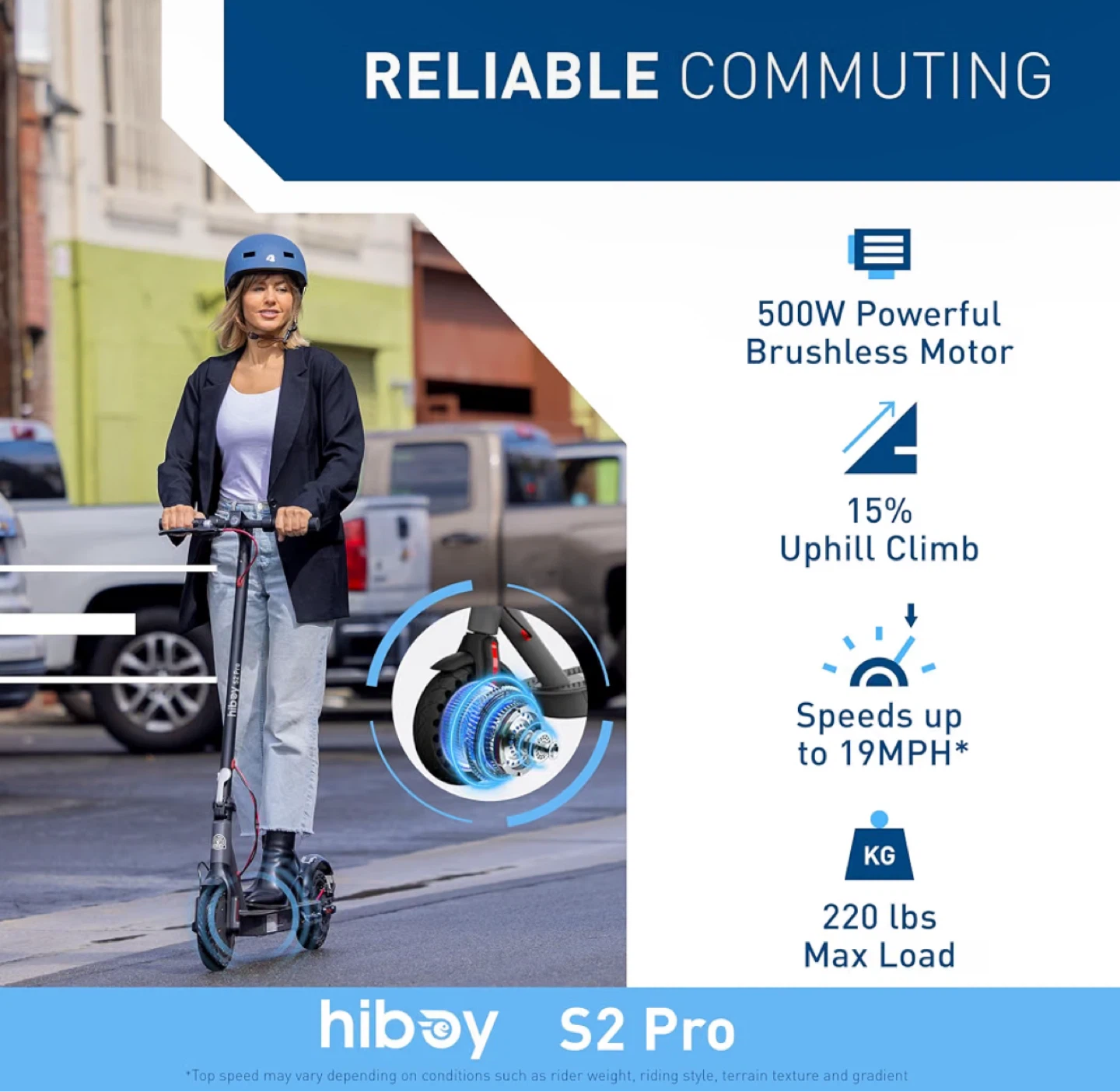 Hiboy S2 Pro Electric Scooter - photo 5