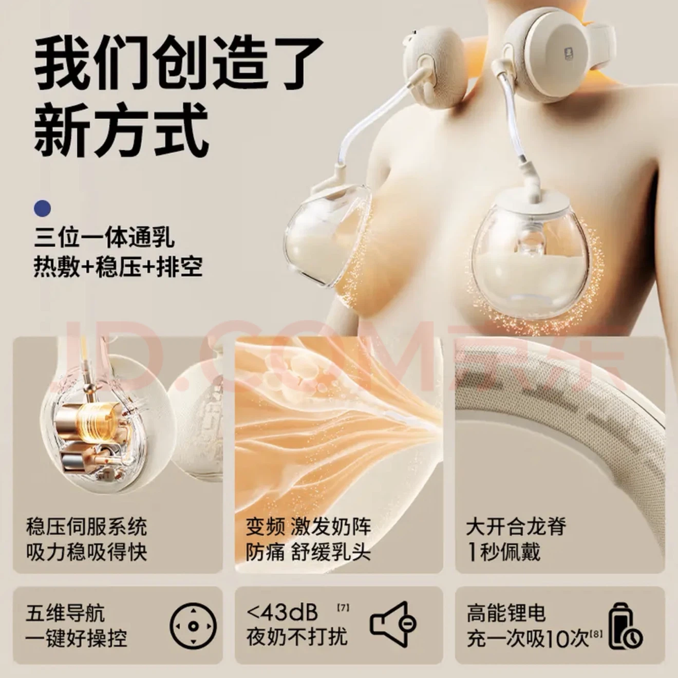 Wearable Double Breast Pump - photo 2