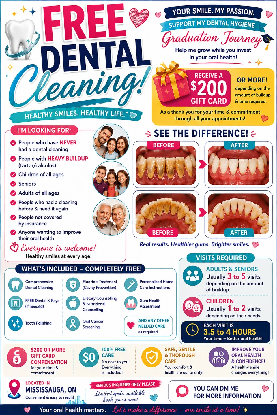 Free Dental Cleaning & $200 Gift Card in Mississauga