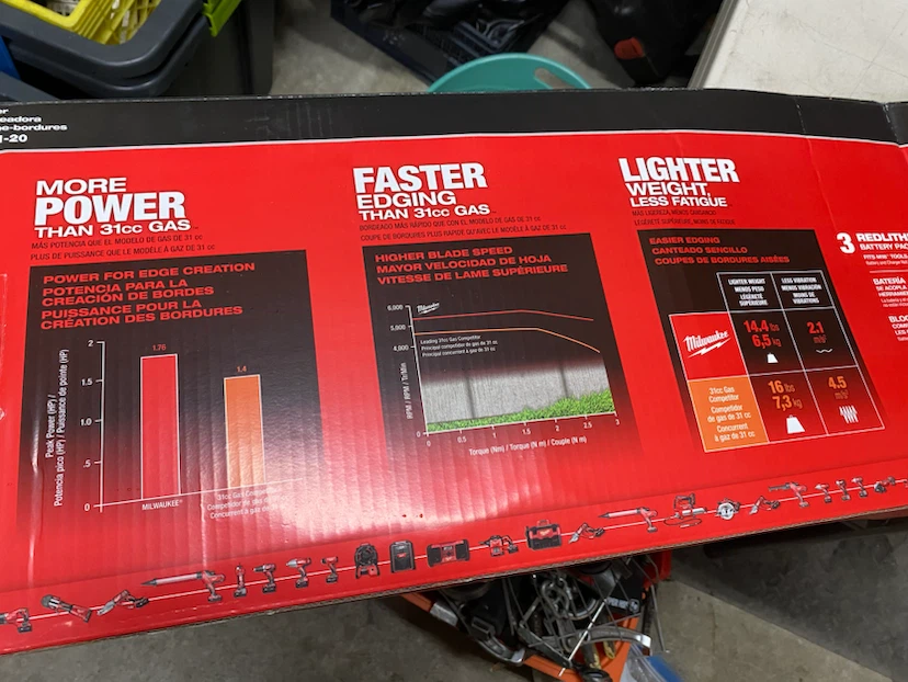 Milwaukee Fuel M18 3011-20 edger New in box - photo 3