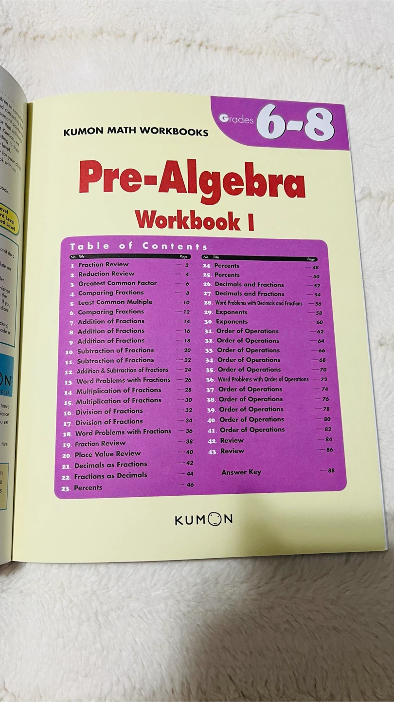 Pre-Algebra Grades 6-8 - photo 3