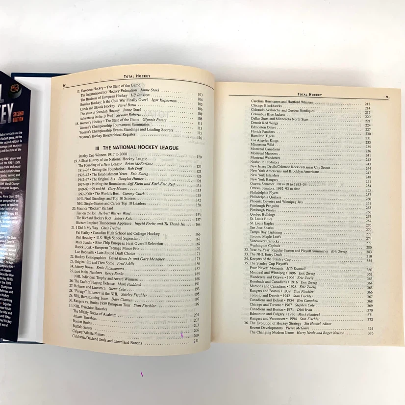 NHL Hockey Encyclopedia Total Hockey 2nd Edition History Book - photo 4