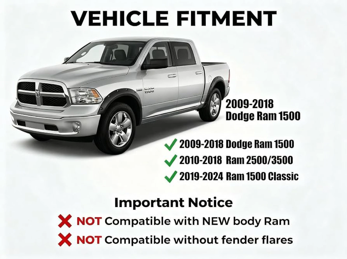 Rigvo Mud Flaps for 2009–2018 Dodge Ram 1500 - New - photo 5