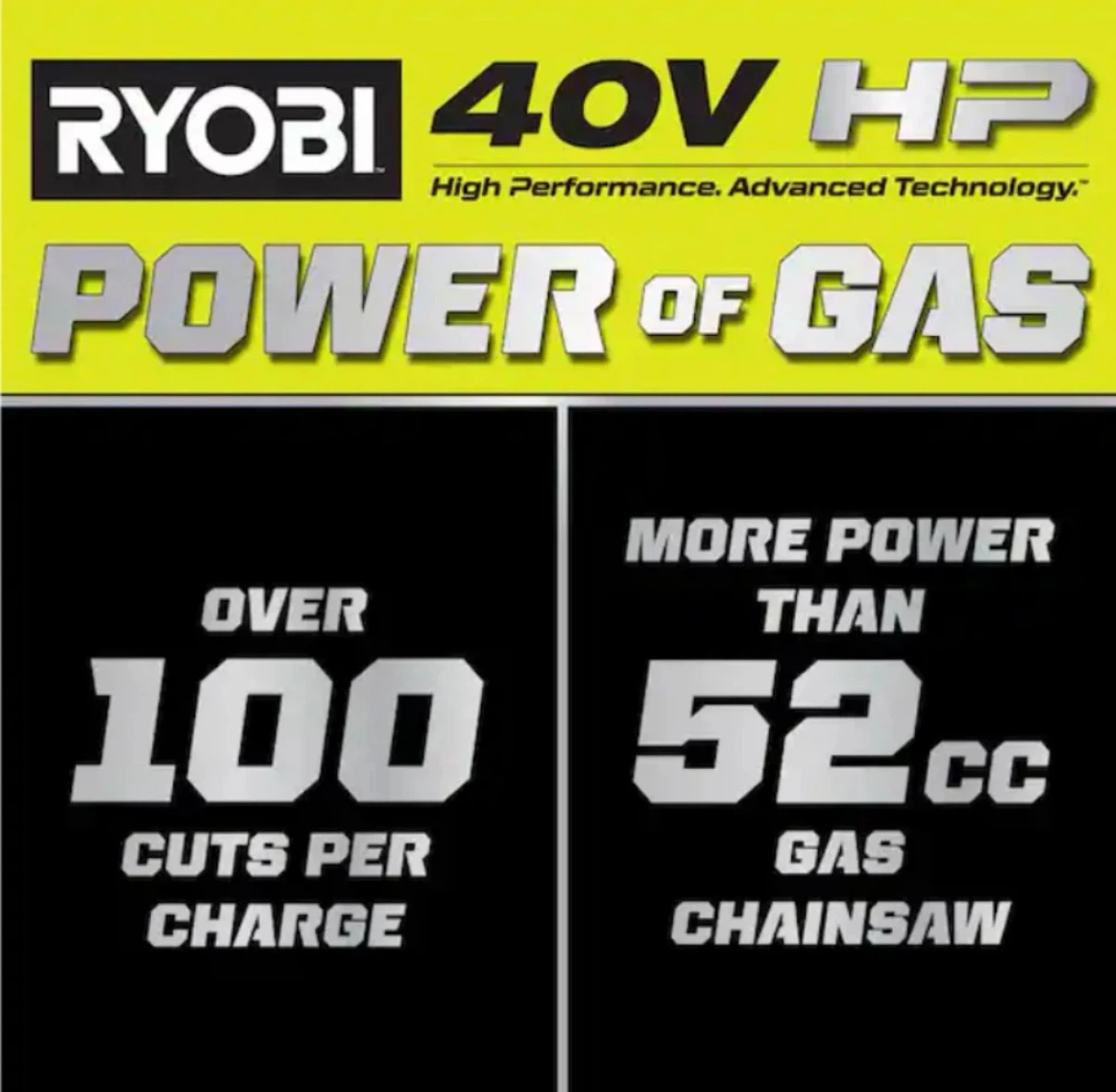 Ryobi 40V HP Brushless 20" Chainsaw Kit - photo 3