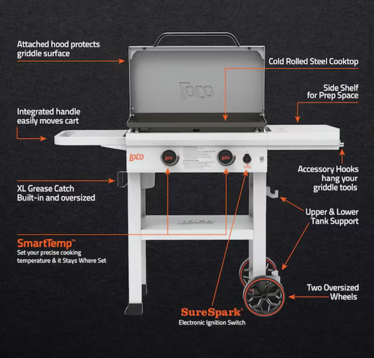 NEW 26” Griddle - photo 5