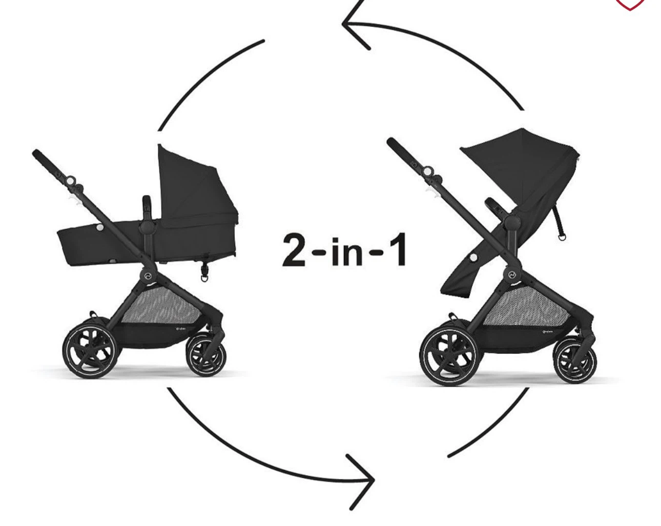 Cybex 2-in-1 Stroller