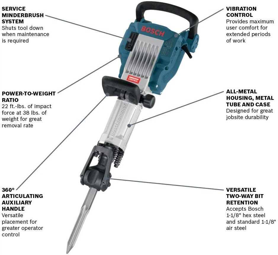 BOSCH 11335K 35LB 1-1/8" JACK HAMMER KIT - photo 2