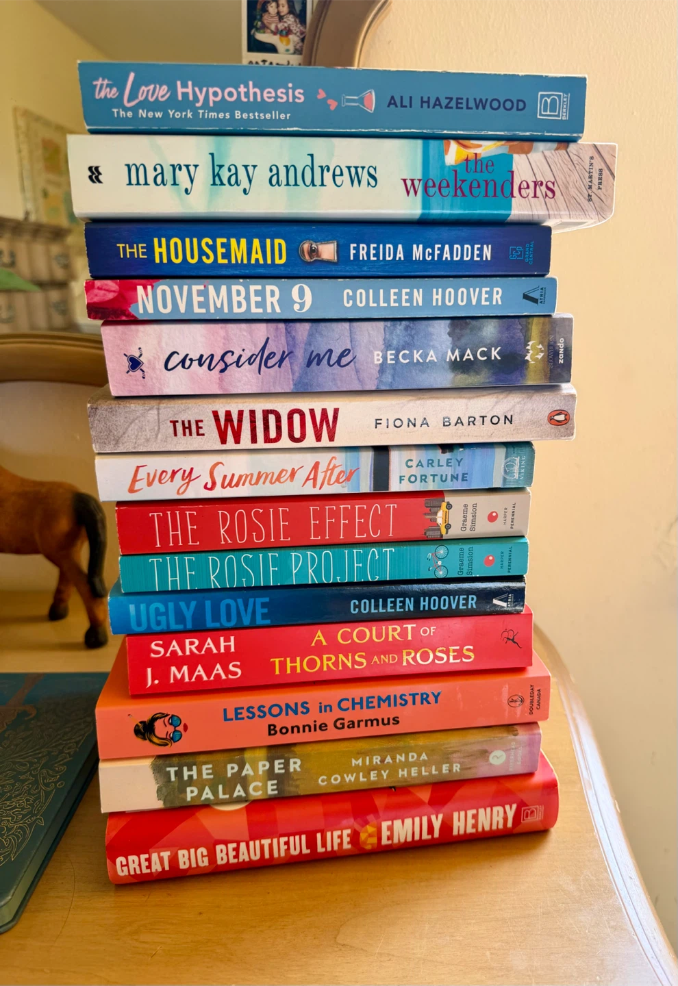 Fiction and Romance Books