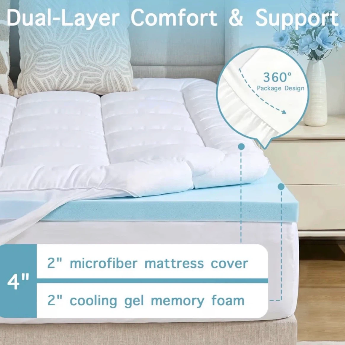 BUNDLE: Twin Bed Frame + Gel Memory Foam + Quilted Pillow Top - photo 5
