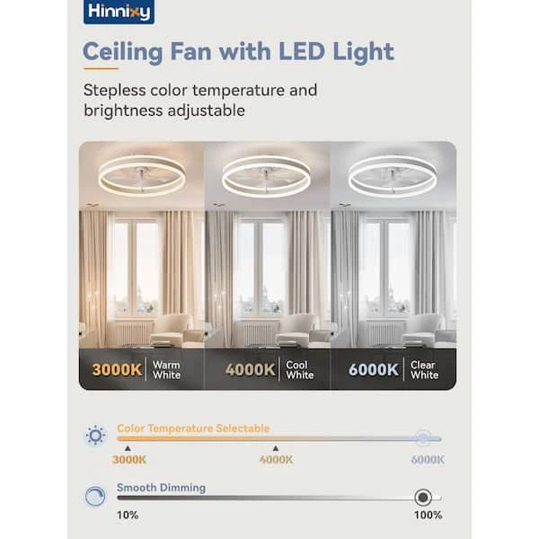Indoor Matte White Flush Mount Ceiling Fan - photo 5