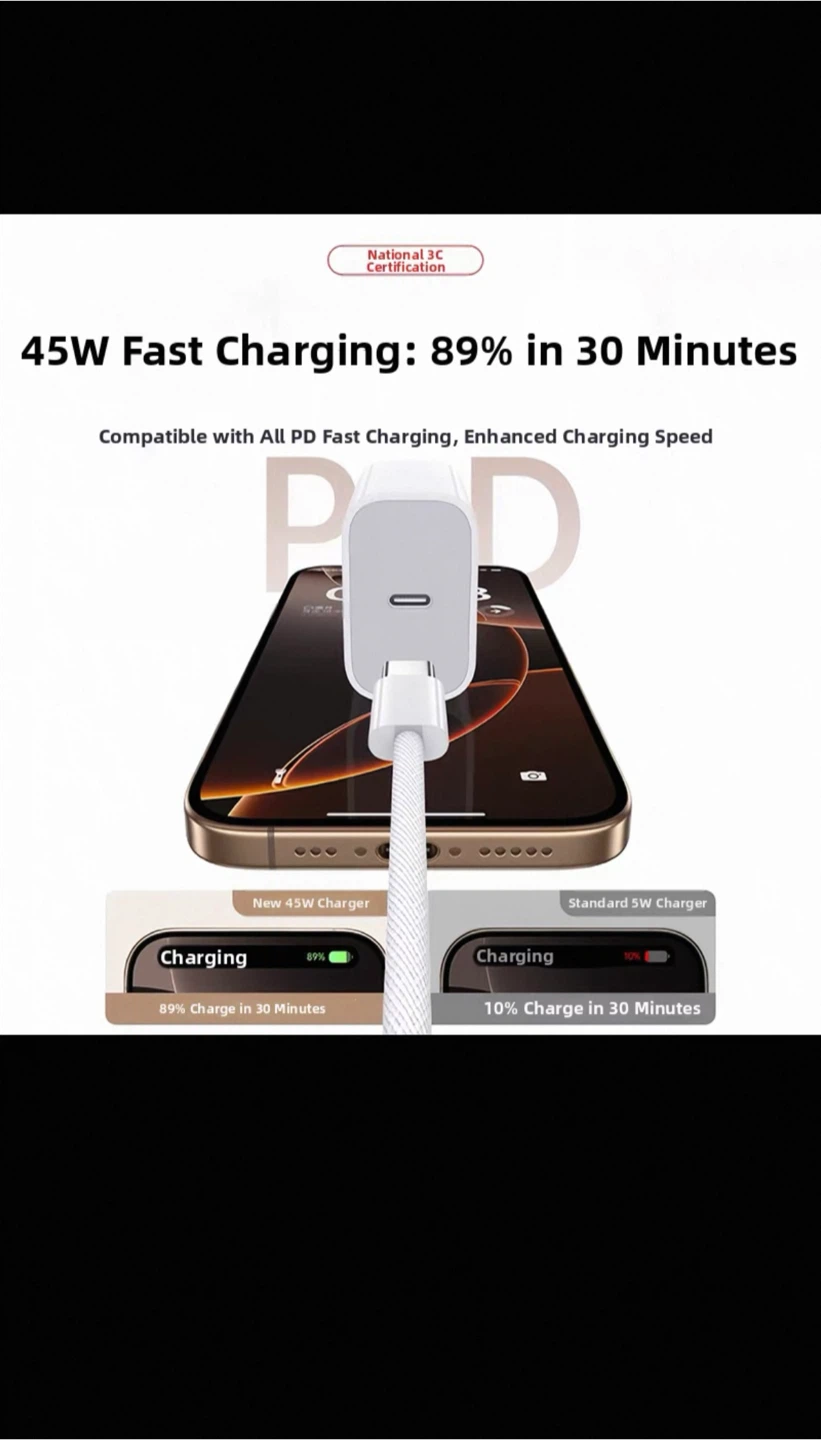 45W Fast Charging Set - PD Charger and 1m Cable - photo 5