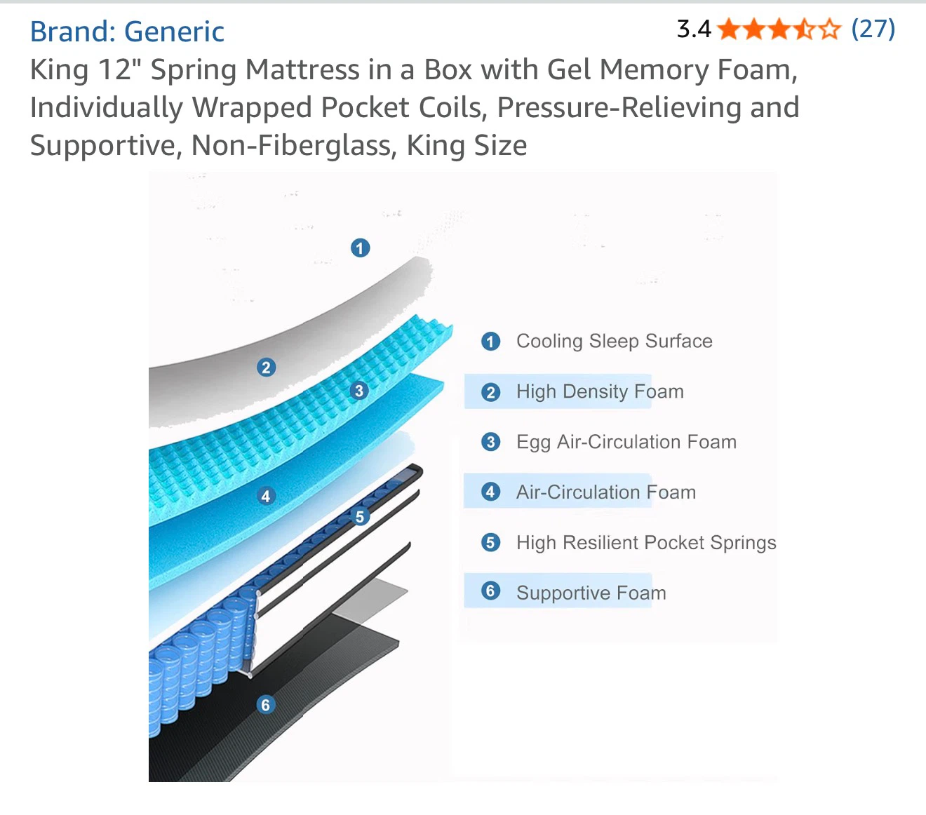 King 12" Gel Memory Foam Spring Mattress - photo 2