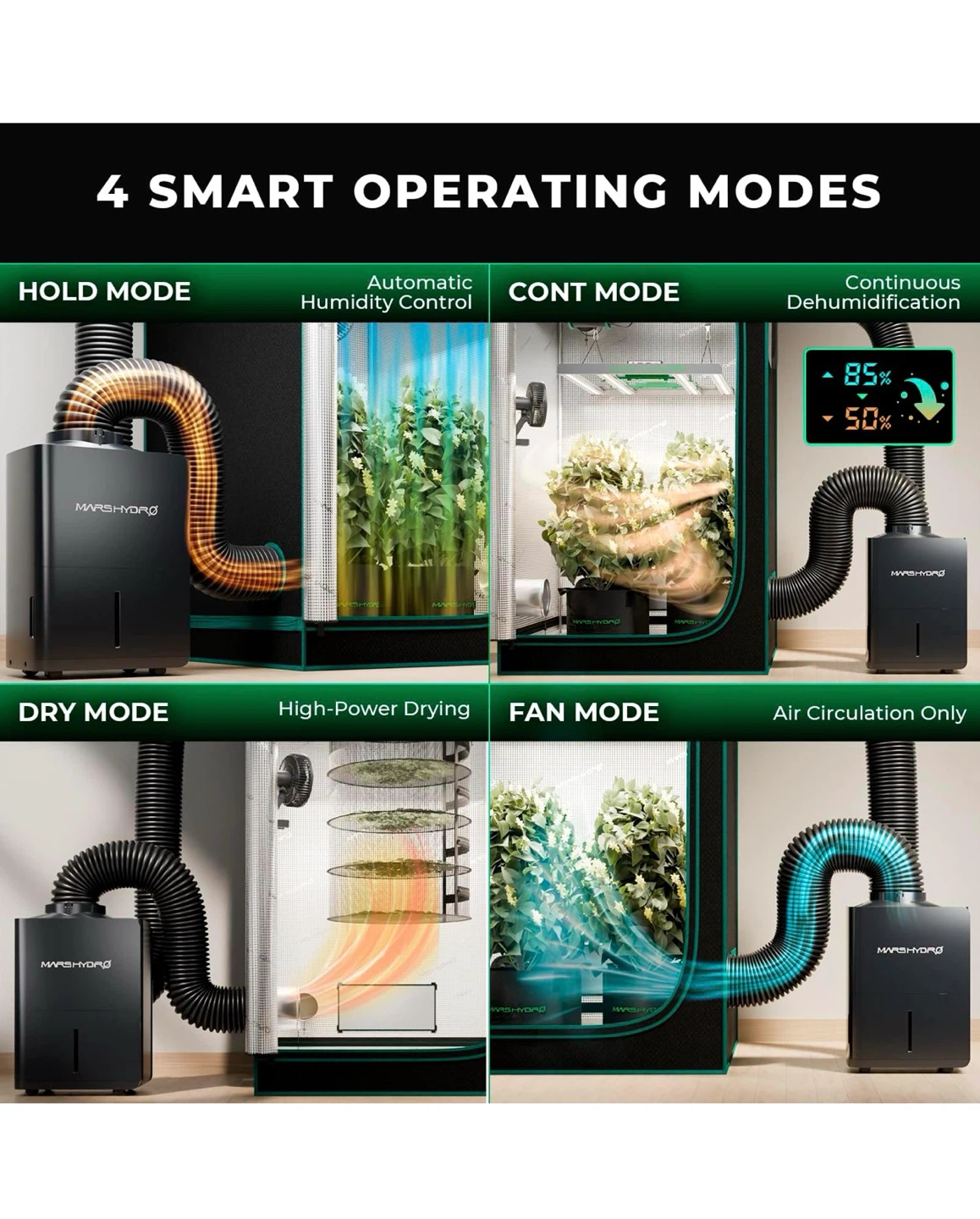Mars Hydro 38 Pints Dehumidifier for Grow Tent & Home - photo 5