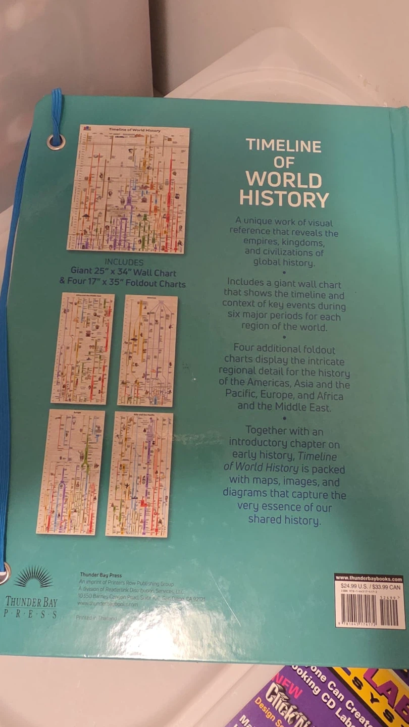 Timeline of World History Book with Charts - photo 2