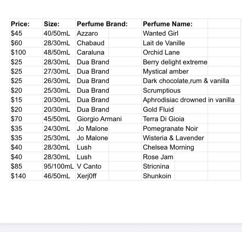 Fragrance Decluttering: see below 👇