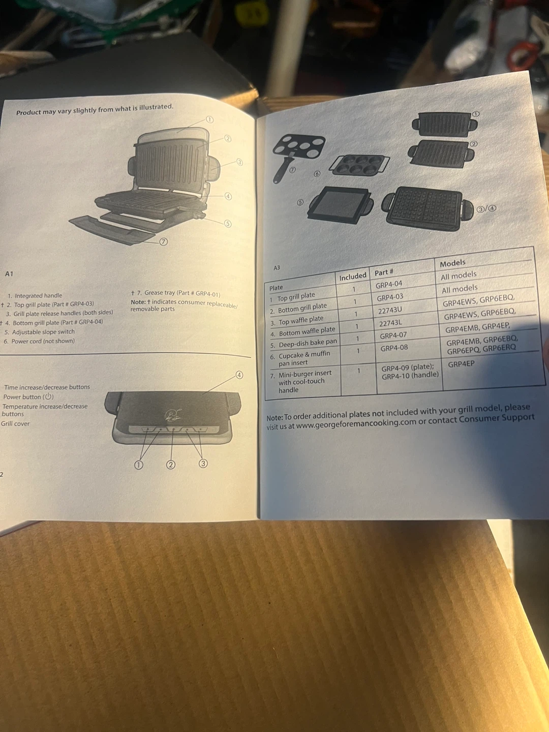 George Foreman 5-Serving Grill and Panini Press - photo 3