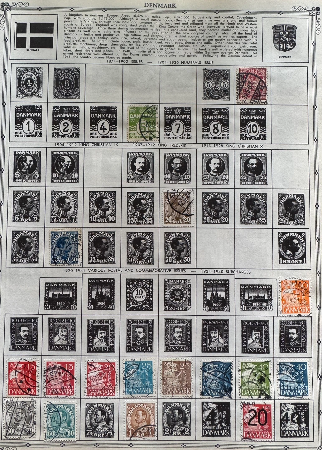 Old Collectable Denmark Postage Stamps
