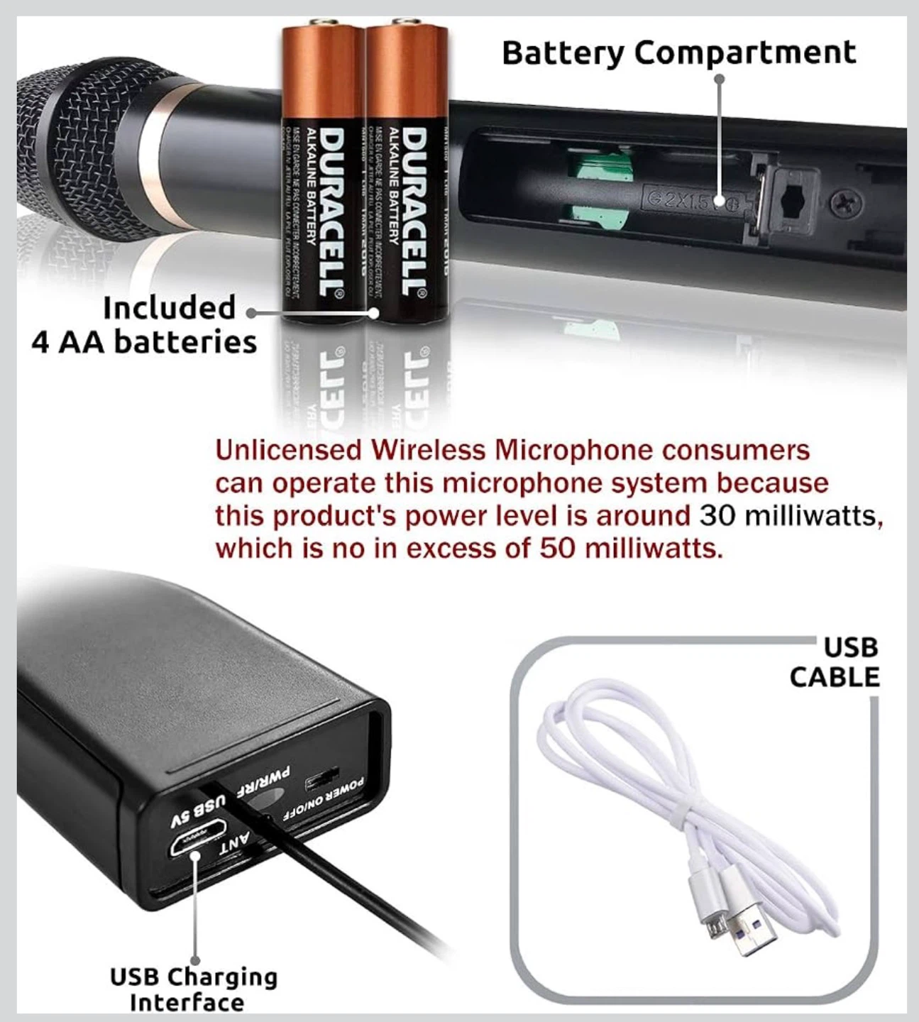 BRAND NEW!! Wireless Microphone System - photo 4