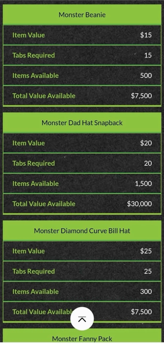 Monster Energy Dad Hat Snapback - photo 3
