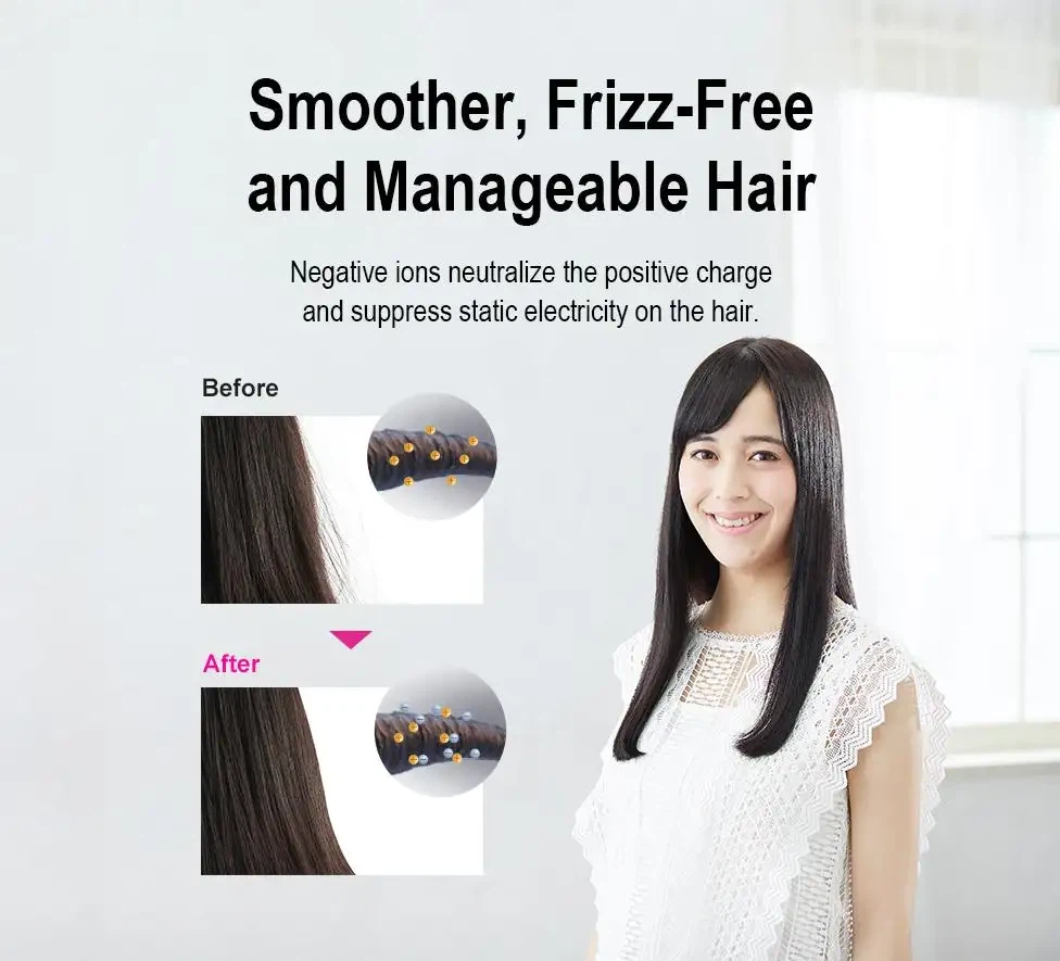 Panasonic Ionity Hair Brush (EH-HE10) - photo 2