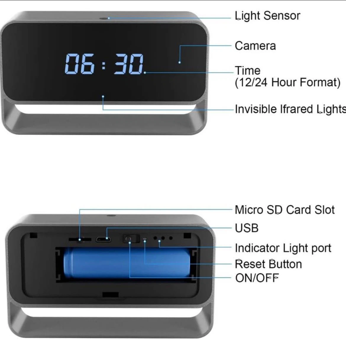WiFi Camera - Mini Security Camera - photo 4