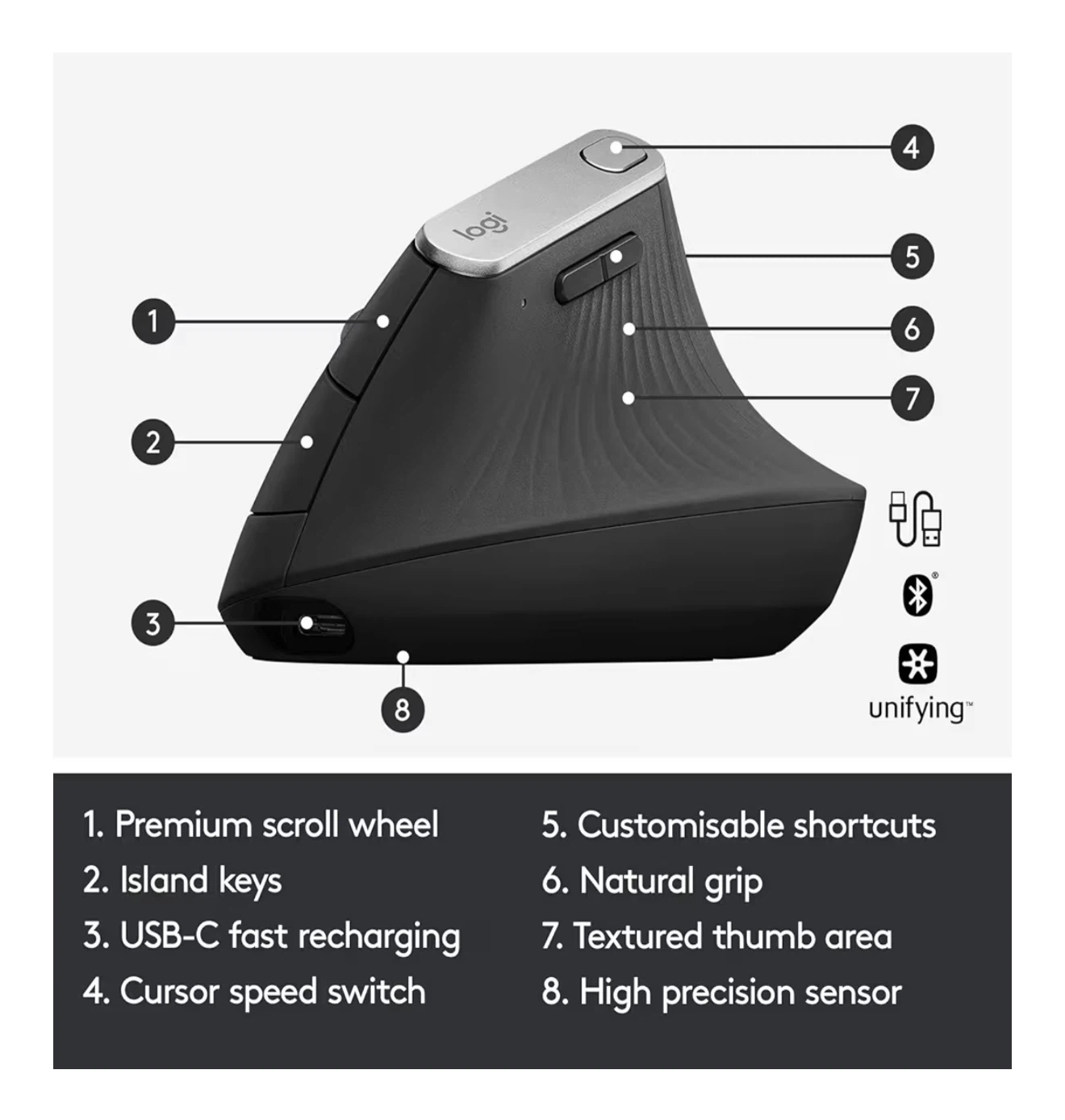 Logitech MX Vertical Advanced Ergonomic Mouse Brand New - photo 3