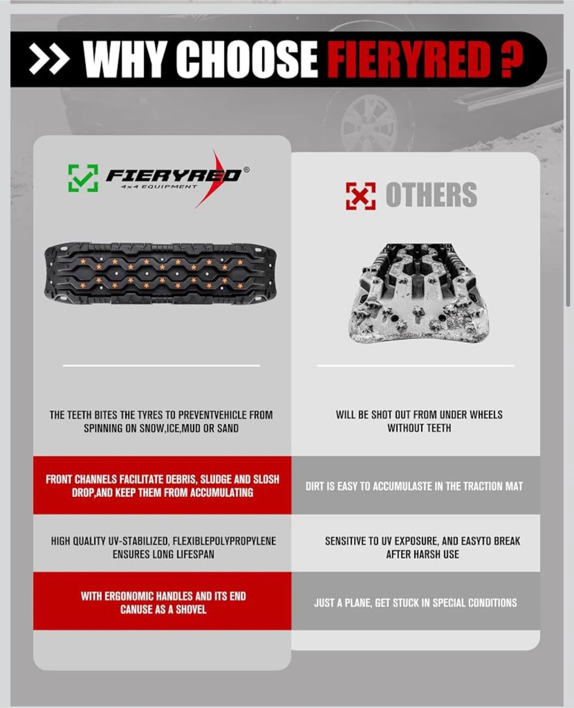 FIERYRED Recovery Traction Boards (2 Pcs) TB2 - photo 3