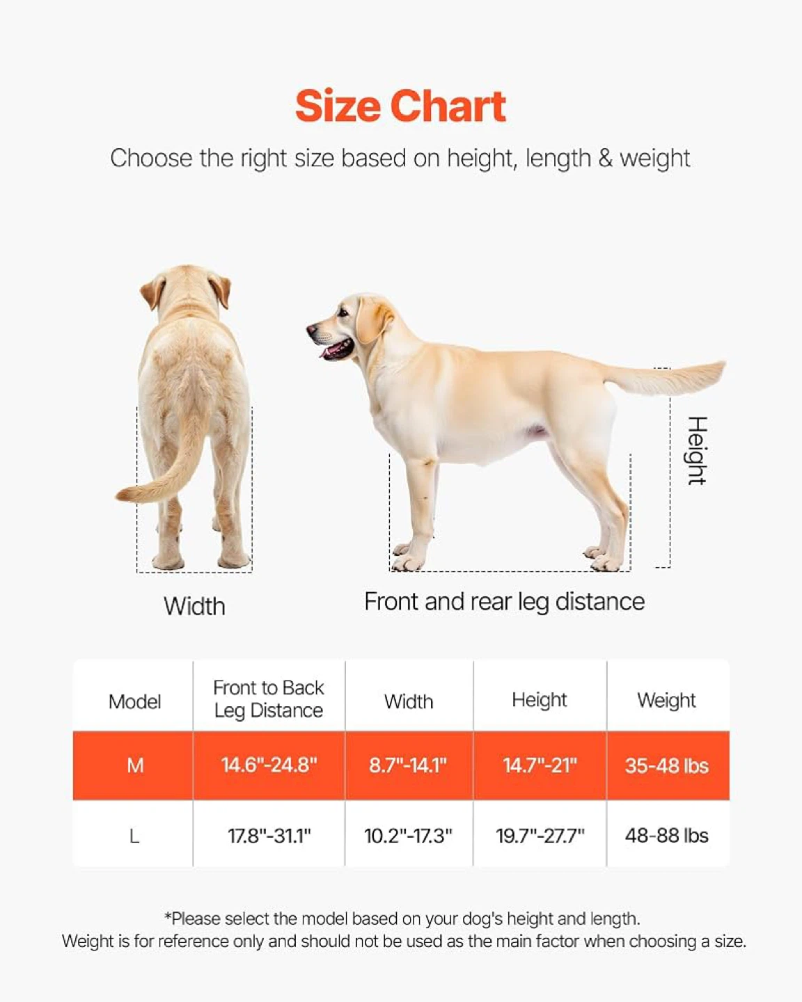 VEVOR Dog Wheelchair - Brand new - photo 3