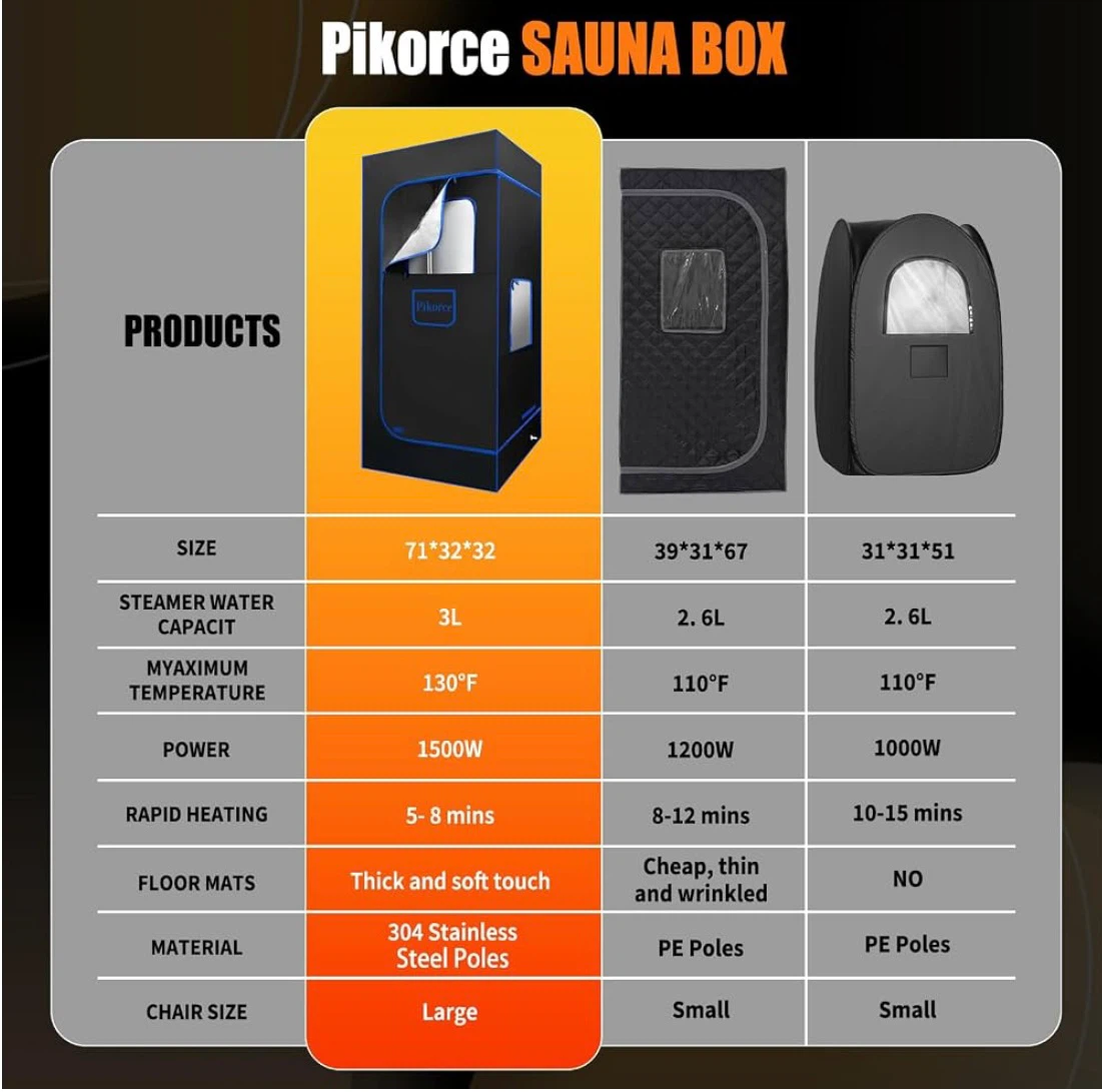 Pikorce Steam Sauna Tent - photo 3