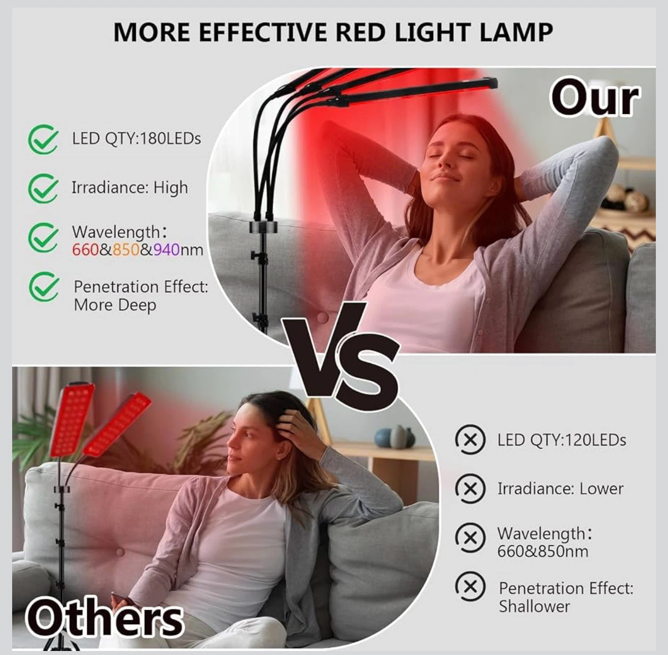 BRAND NEW!! Red Light Therapy, Infrared Light Therapy with Stand - photo 5