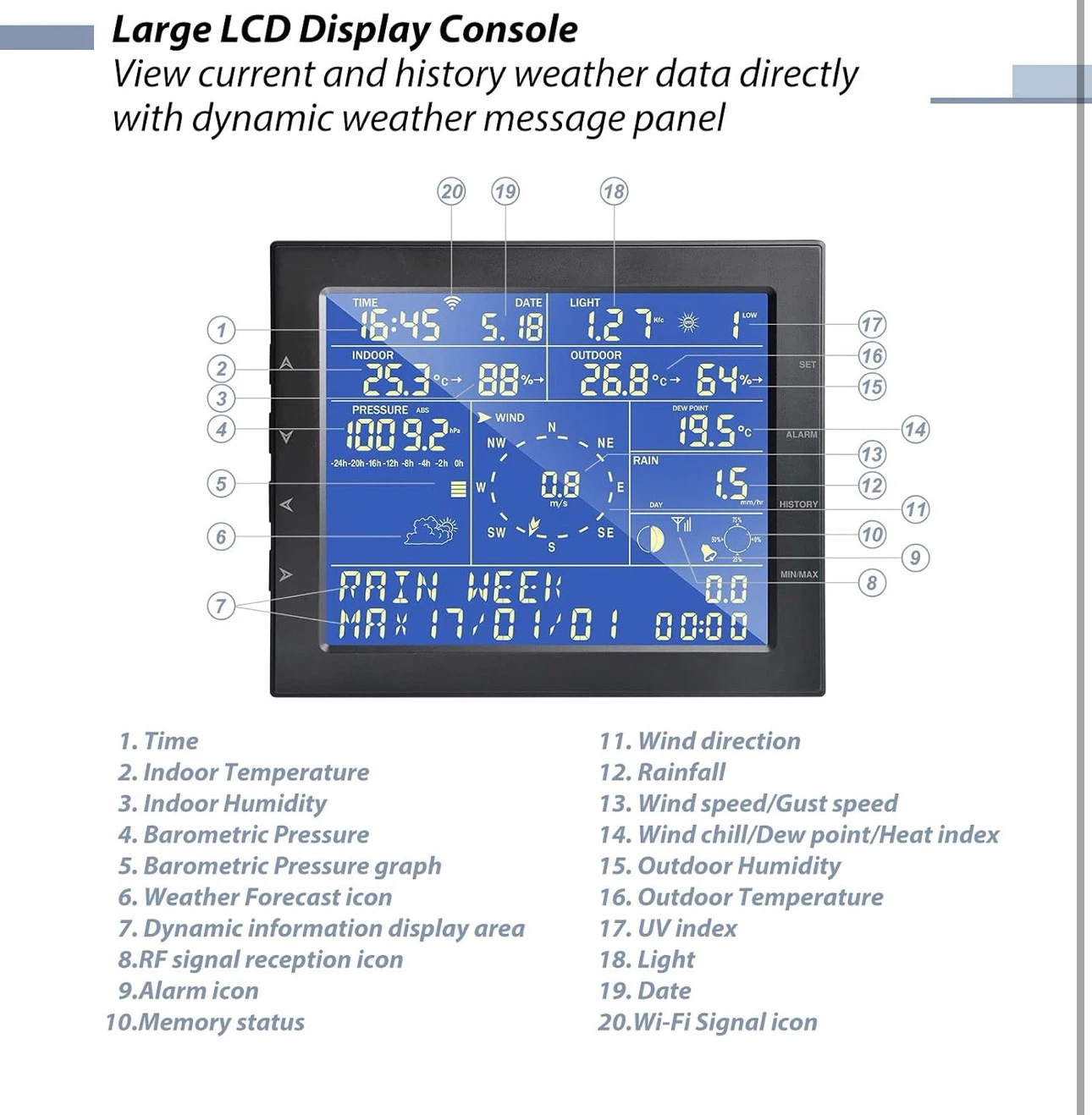 Professional Wifi Console Weather Station with LCD - photo 2