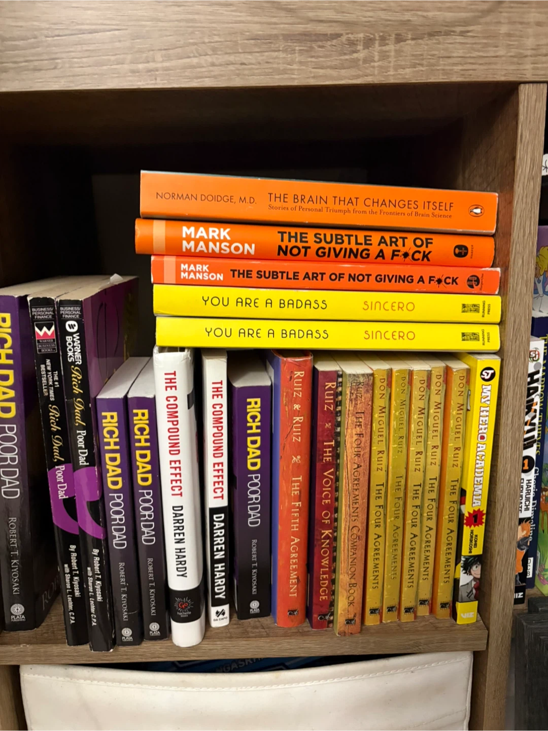 Variety of books/ business, self help, non fiction
