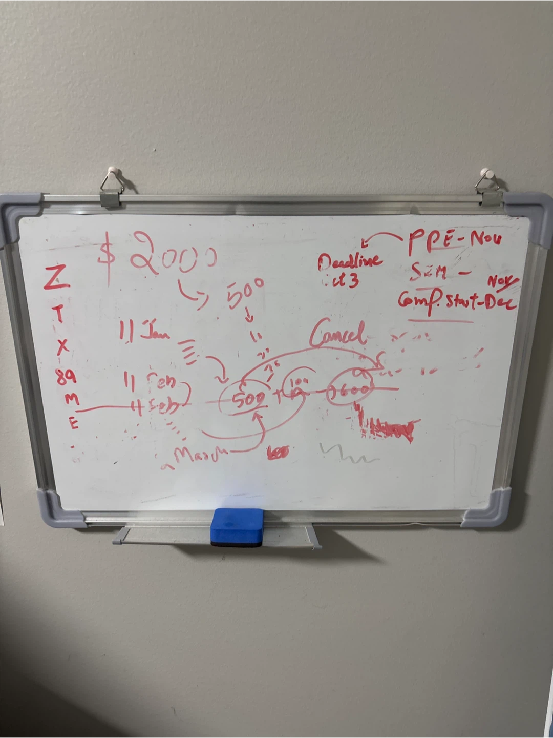 Two Whiteboard with Dry Erase Markers - photo 2