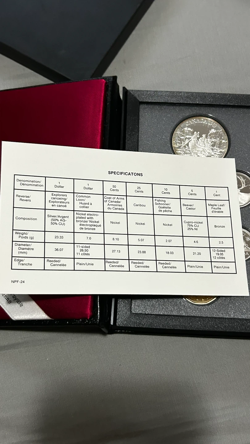 Canada 1989 Proof Coin Set silver - photo 3