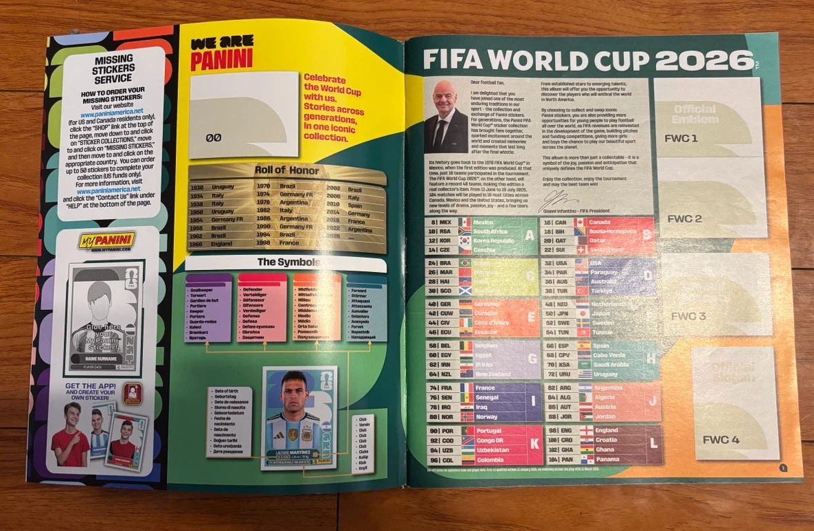 Panini FIFA World Cup 2026 Official Sticker Album (100+ pages) - photo 4