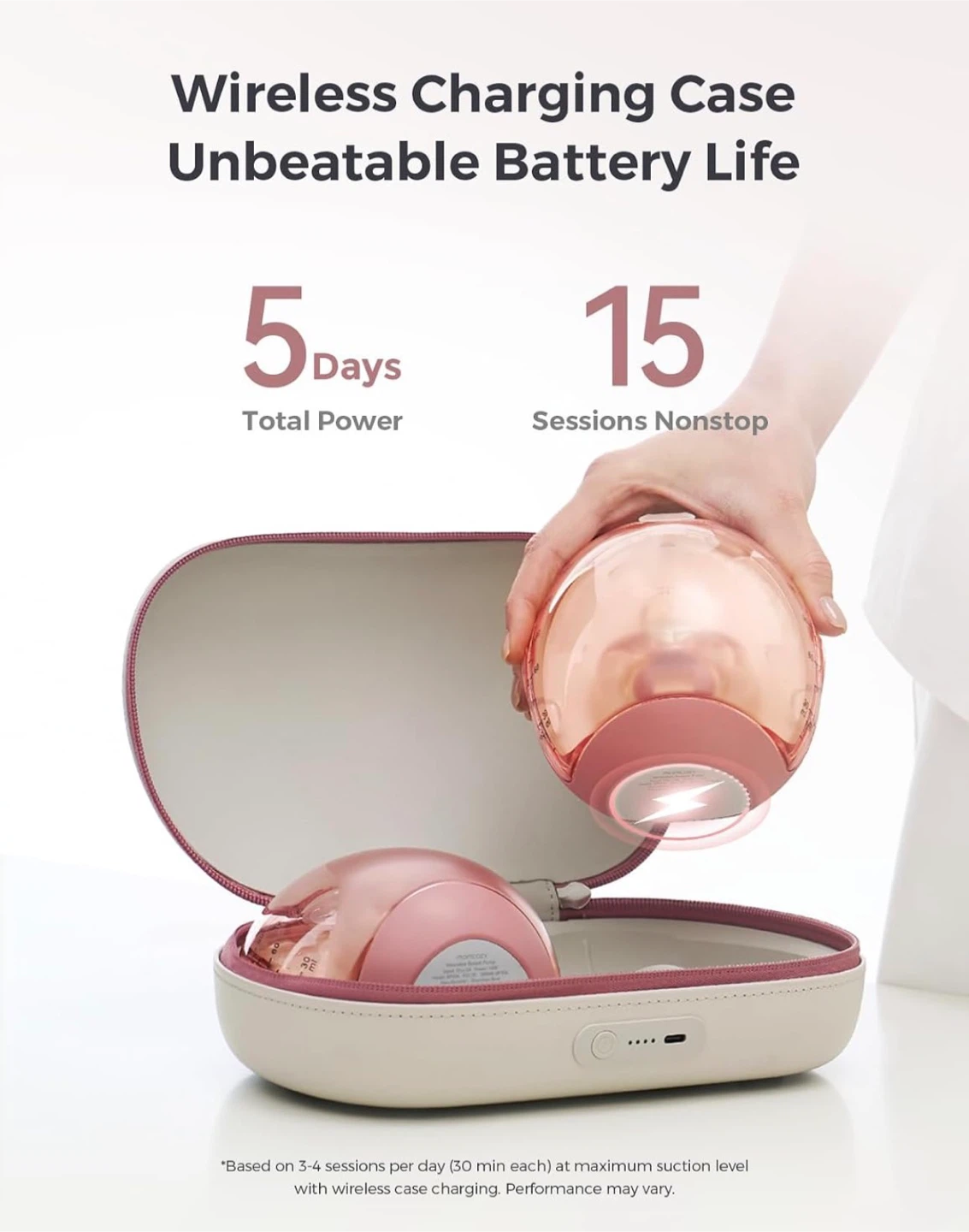 Momcozy Air 1 Breast Pump – Brand New in box - photo 2