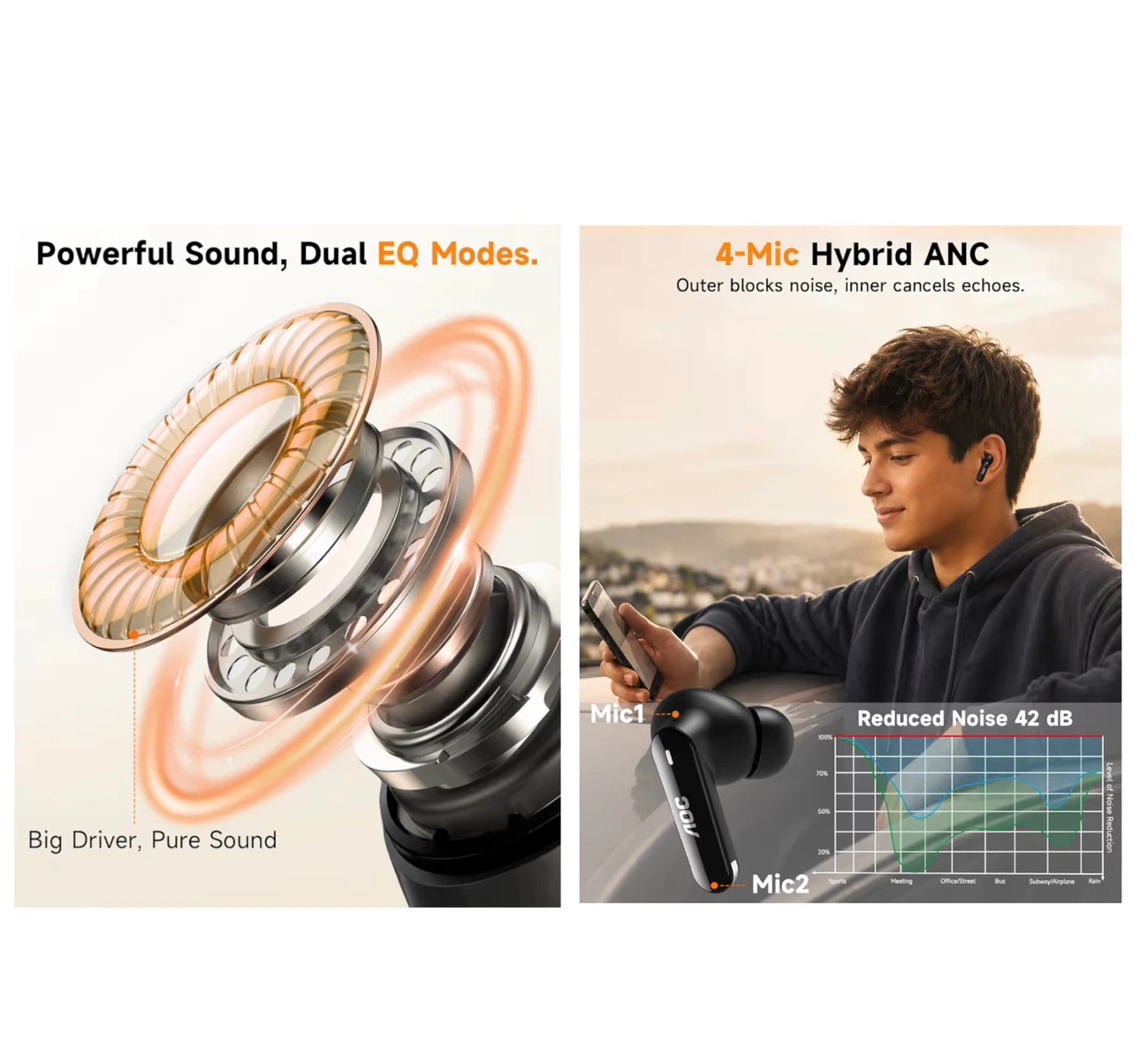 Brand new Wireless Earbuds, Bluetooth 6.0 Earbuds - photo 3