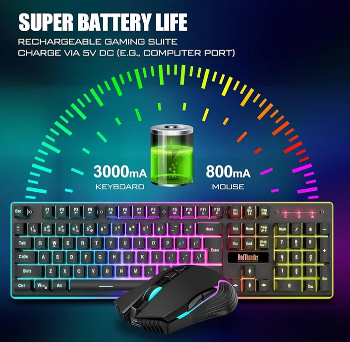 RedThunder Wireless Gaming Keyboard and Mouse Combo - photo 3