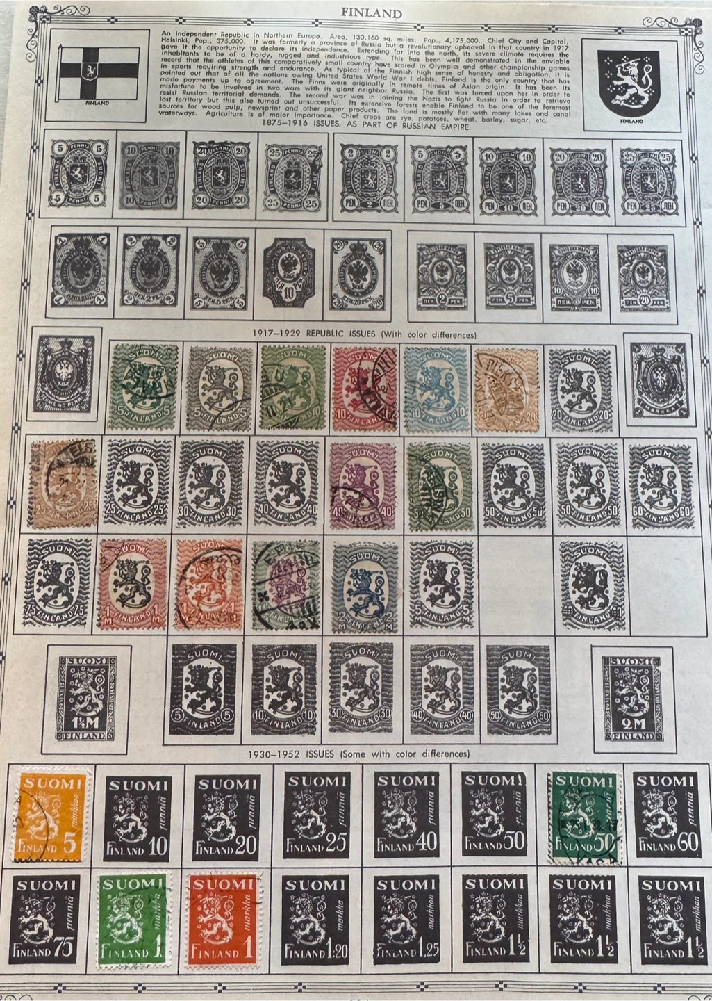 Old Collectable Finland Postage Stamps
