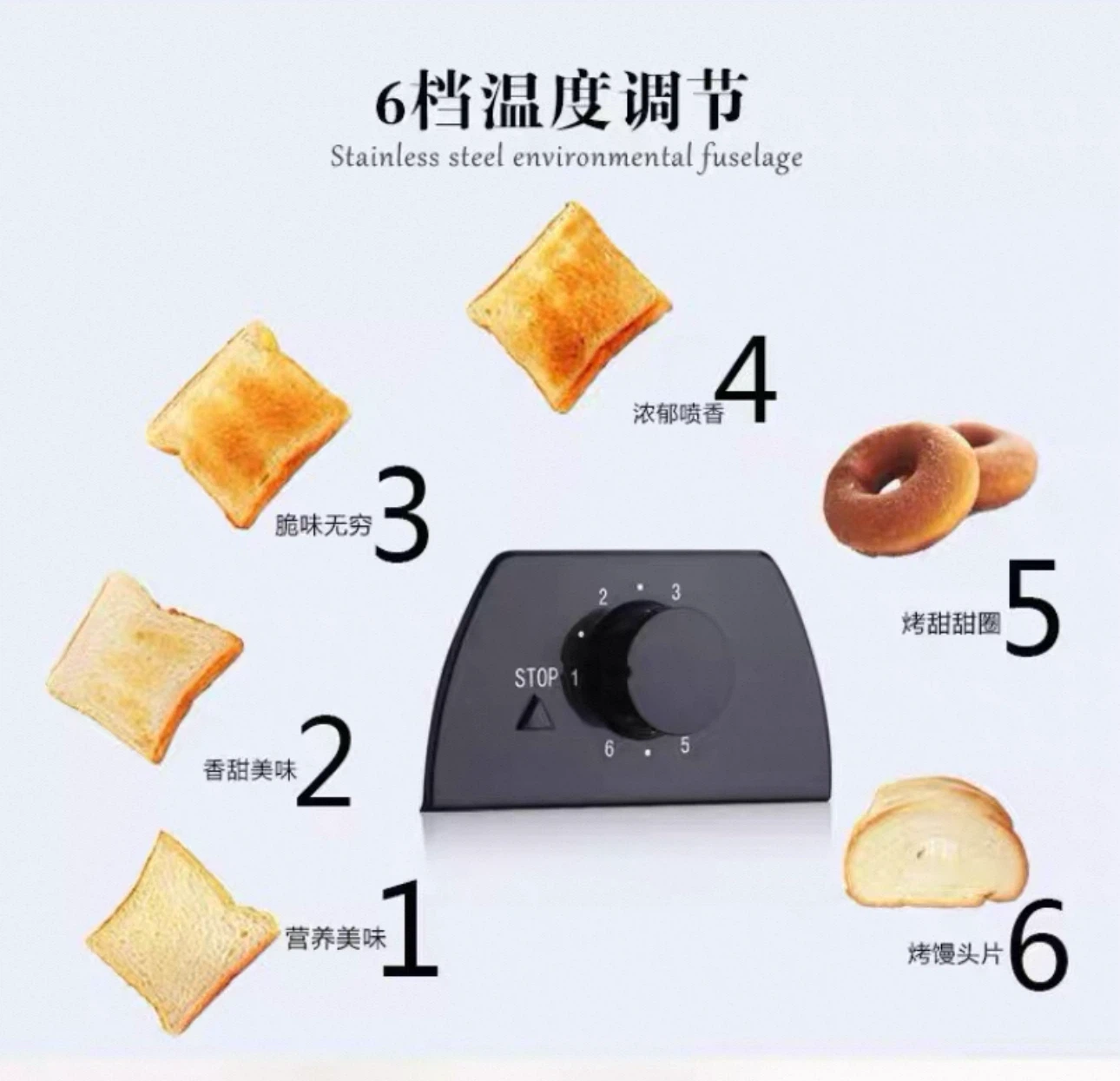 White 2-Slice Toaster - photo 4
