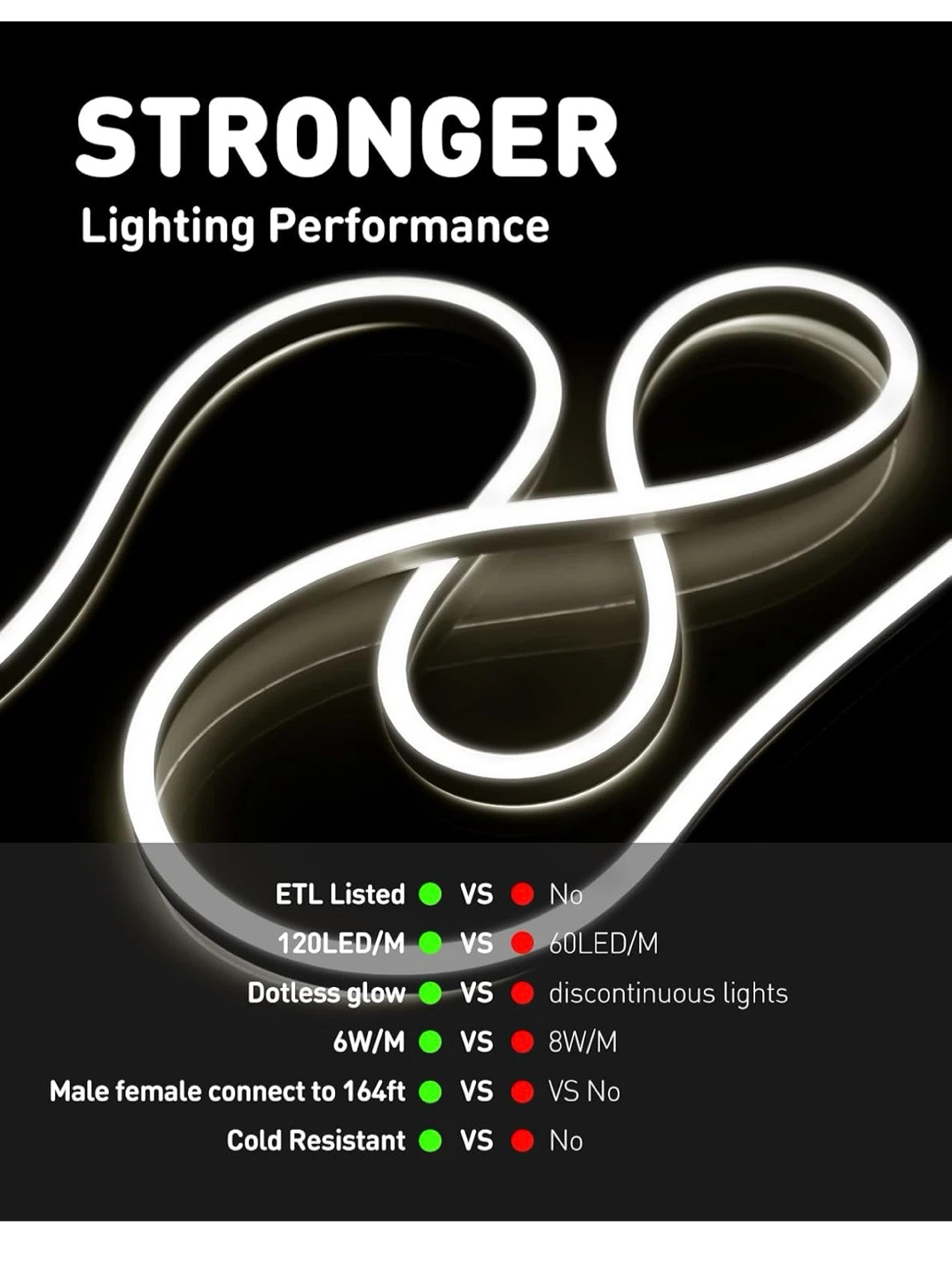 50ft LED Neon Rope Light - photo 3